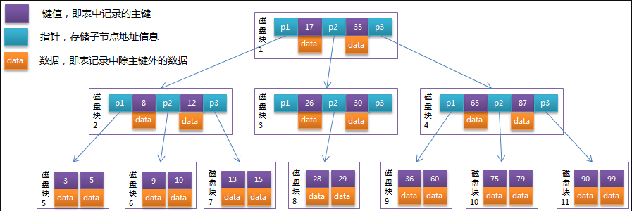 360截图184307107476110